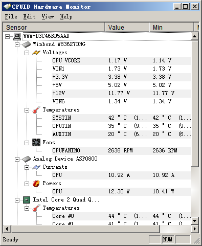 hwmonitor ��ɫ������